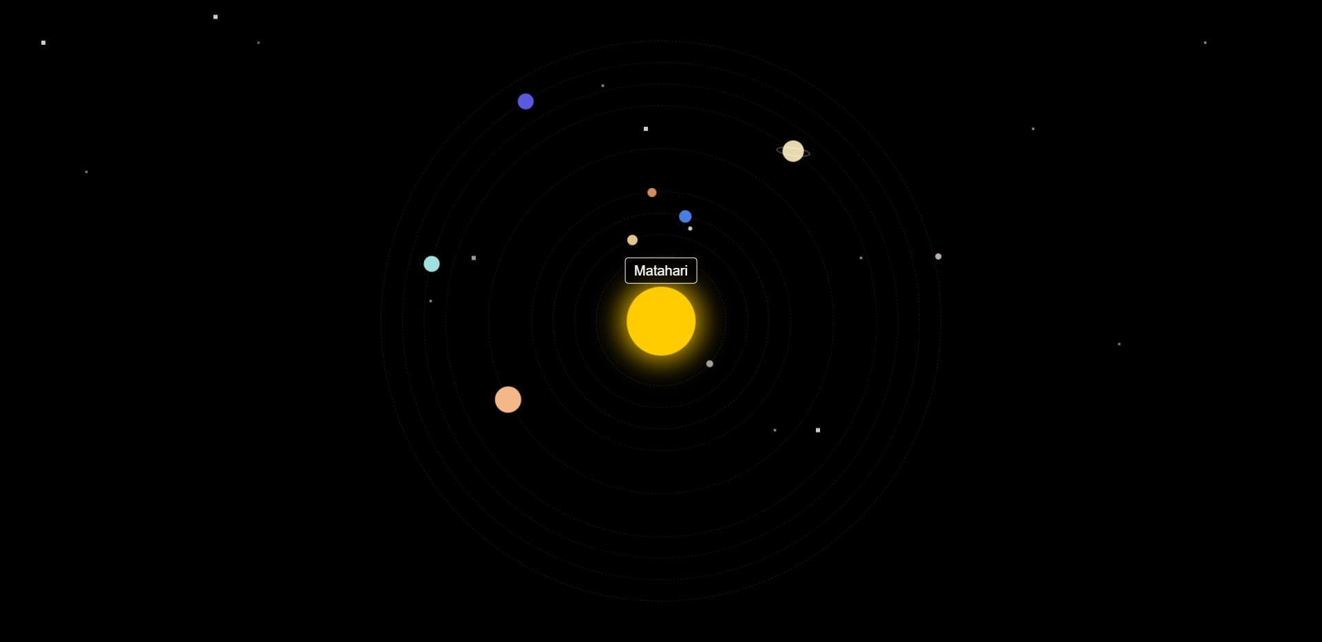 Solar System Game